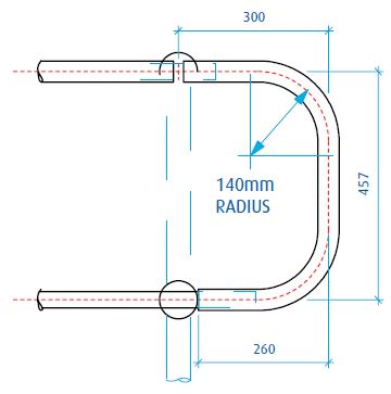 Horizontal Angle Closure Bend