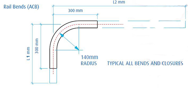 Rail Bends