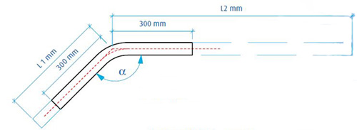 Rail Bends2