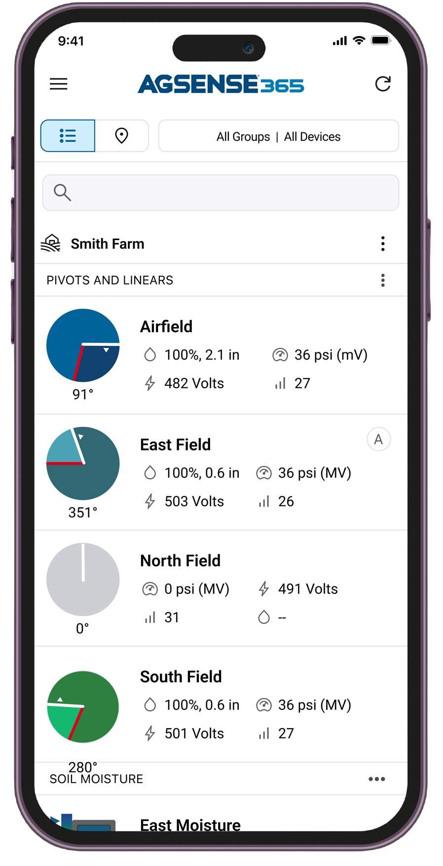 Agsense 365