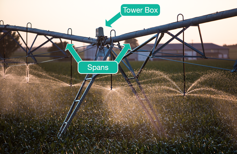 center pivot irrigation machine - pivots - span and tower box