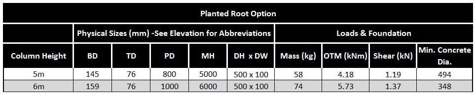 Planted-Root-Table-Tay-Mid-Hinged-Column