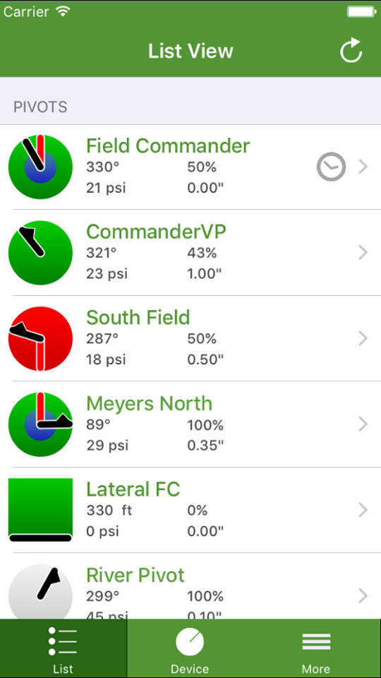 AgSense Mobile