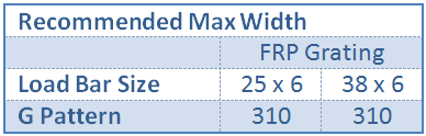FRP_Stair_Treads_Max_Width