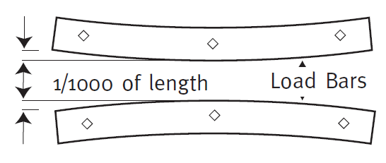 longitudinal_bow_aluminium