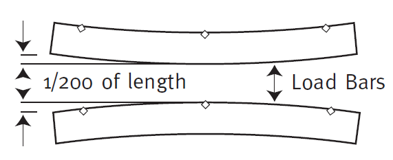 longitudinal_bow_steel