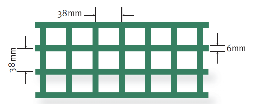 standard_FRP_mesh