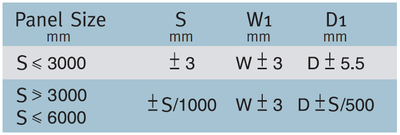tolerance_table_steel