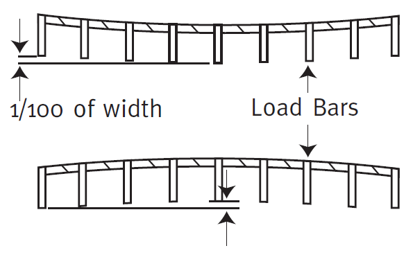 transverse_bow_steel