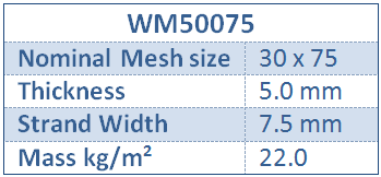 WM50075 Profile Information