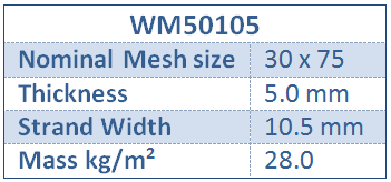 WM50105 Profile Information