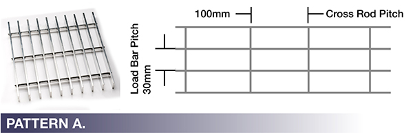 Pattern A