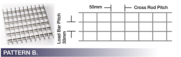 Pattern B