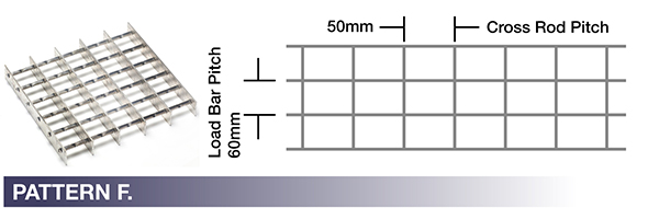Pattern F